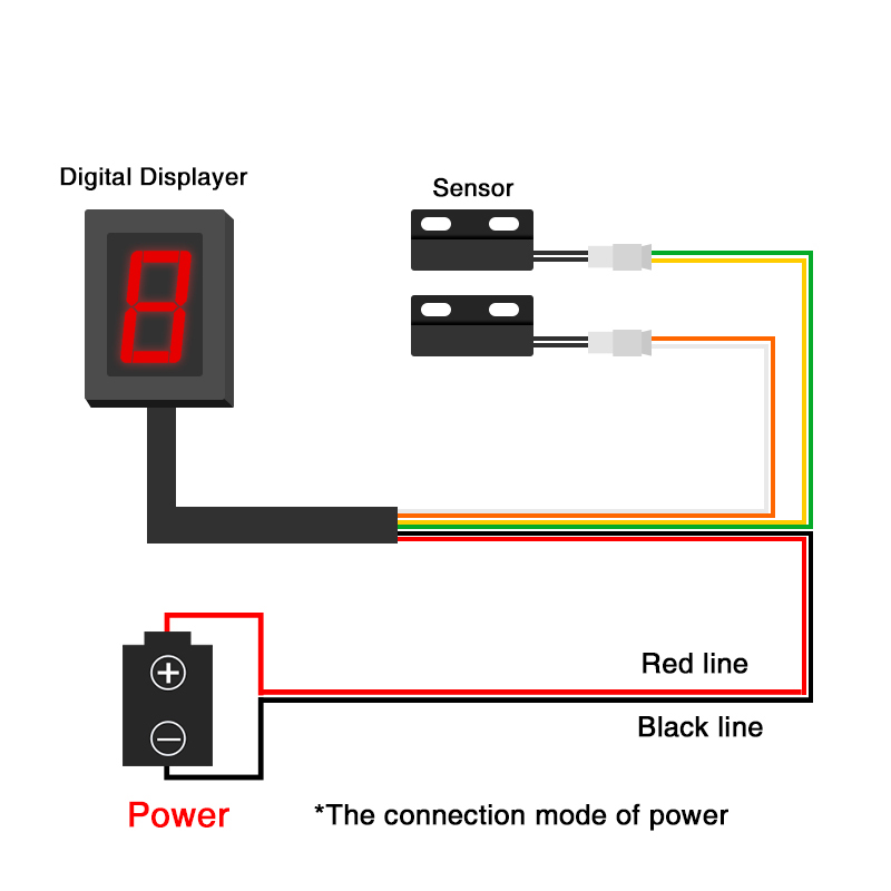 ZSDTRP 6 سرعة العالمي للدراجات - مراجعة Motorcycle Gear Selector وسعره